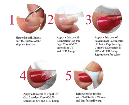 Nail phototherapy glue